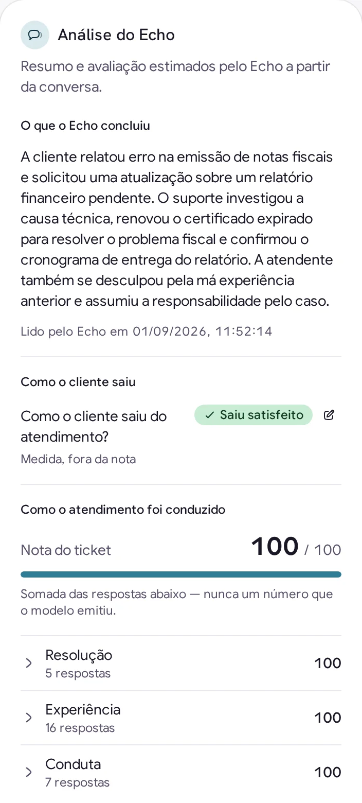 Análise de um ticket no Echo: resumo da conversa, como o cliente saiu e nota 100 de 100 com Resolução, Experiência e Conduta.
