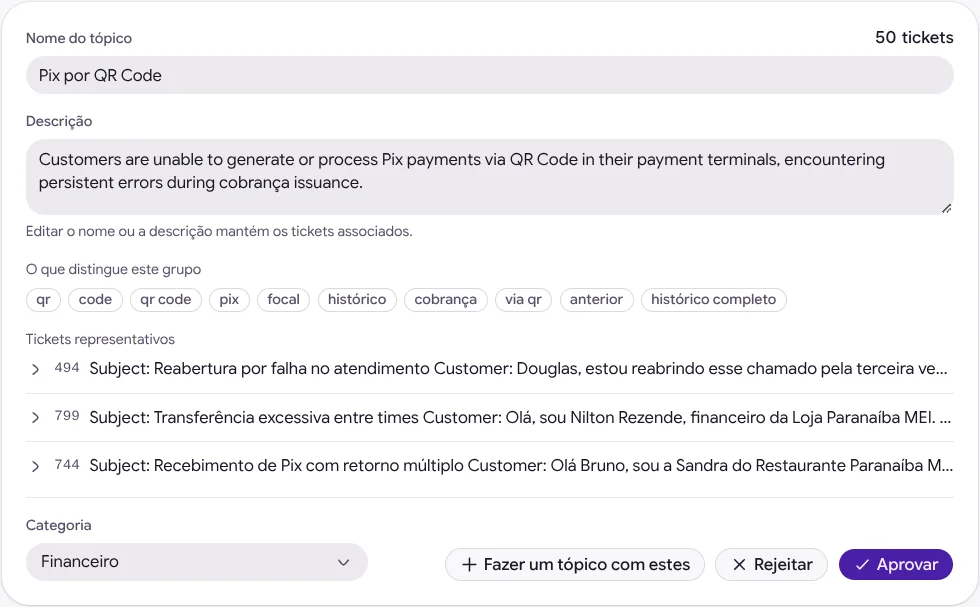 Proposta de tópico no Echo com nome e descrição editáveis, volume de 50 tickets, tickets representativos, categoria e ações de rejeitar ou aprovar.
