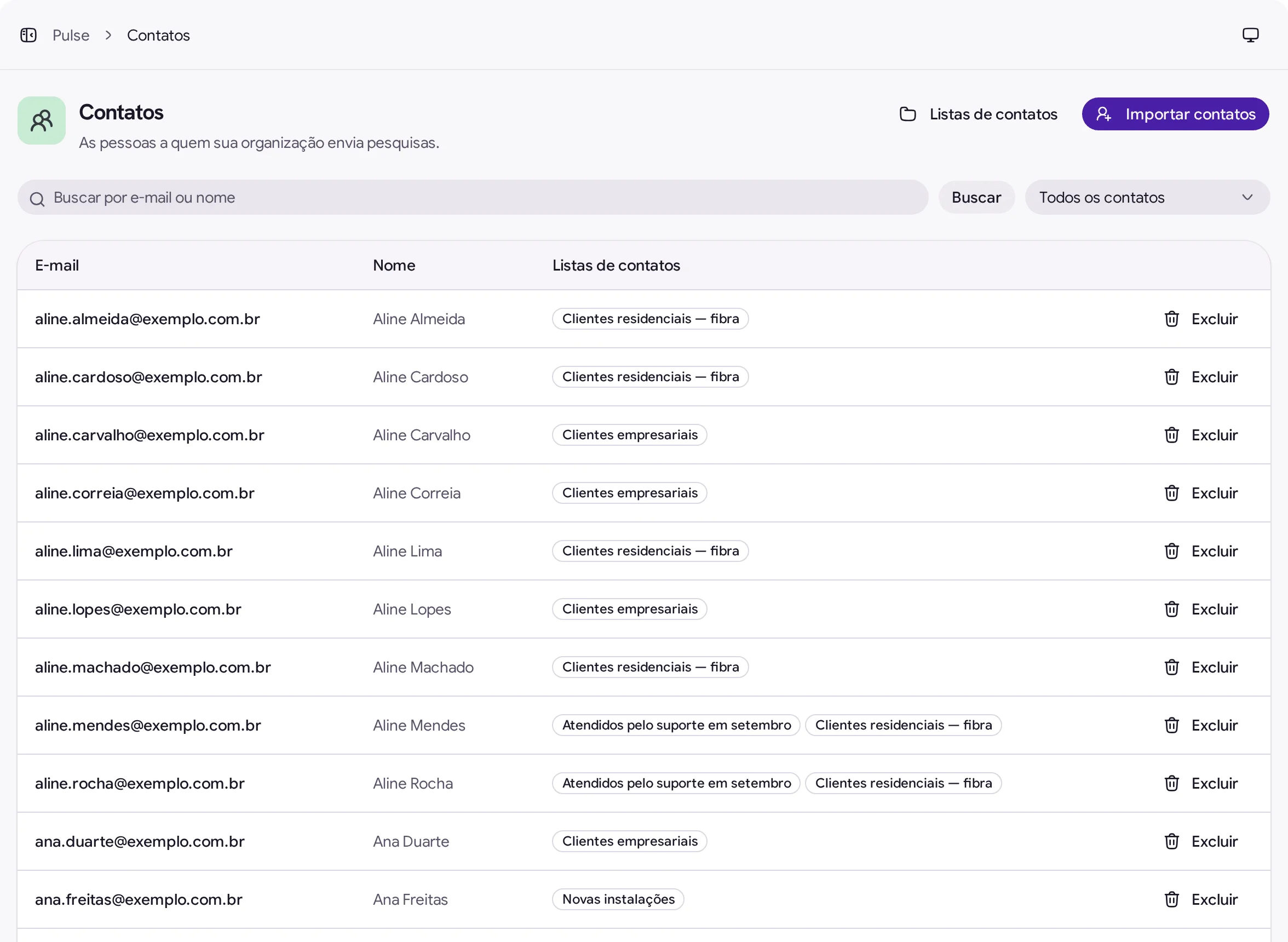 Tela de contatos do Pulse com a lista de e-mails e as listas da organização.