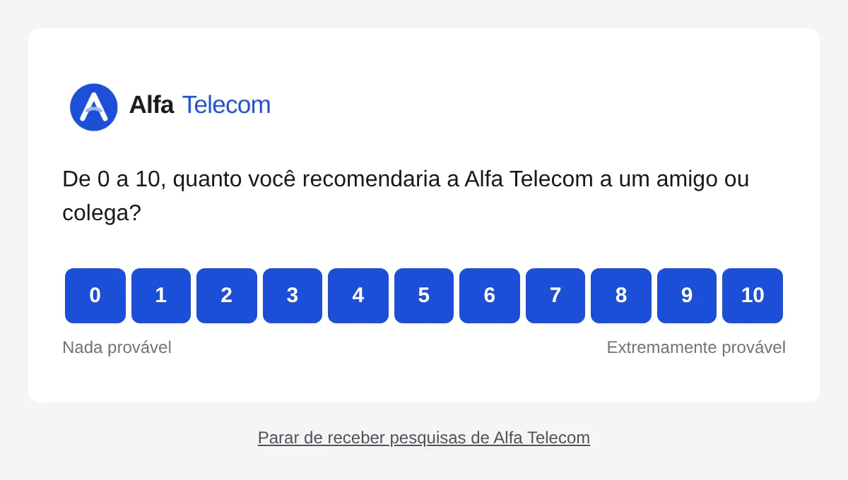 Prévia do convite de pesquisa NPS por e-mail, com o logo e a cor da empresa e a escala de 0 a 10 clicável.