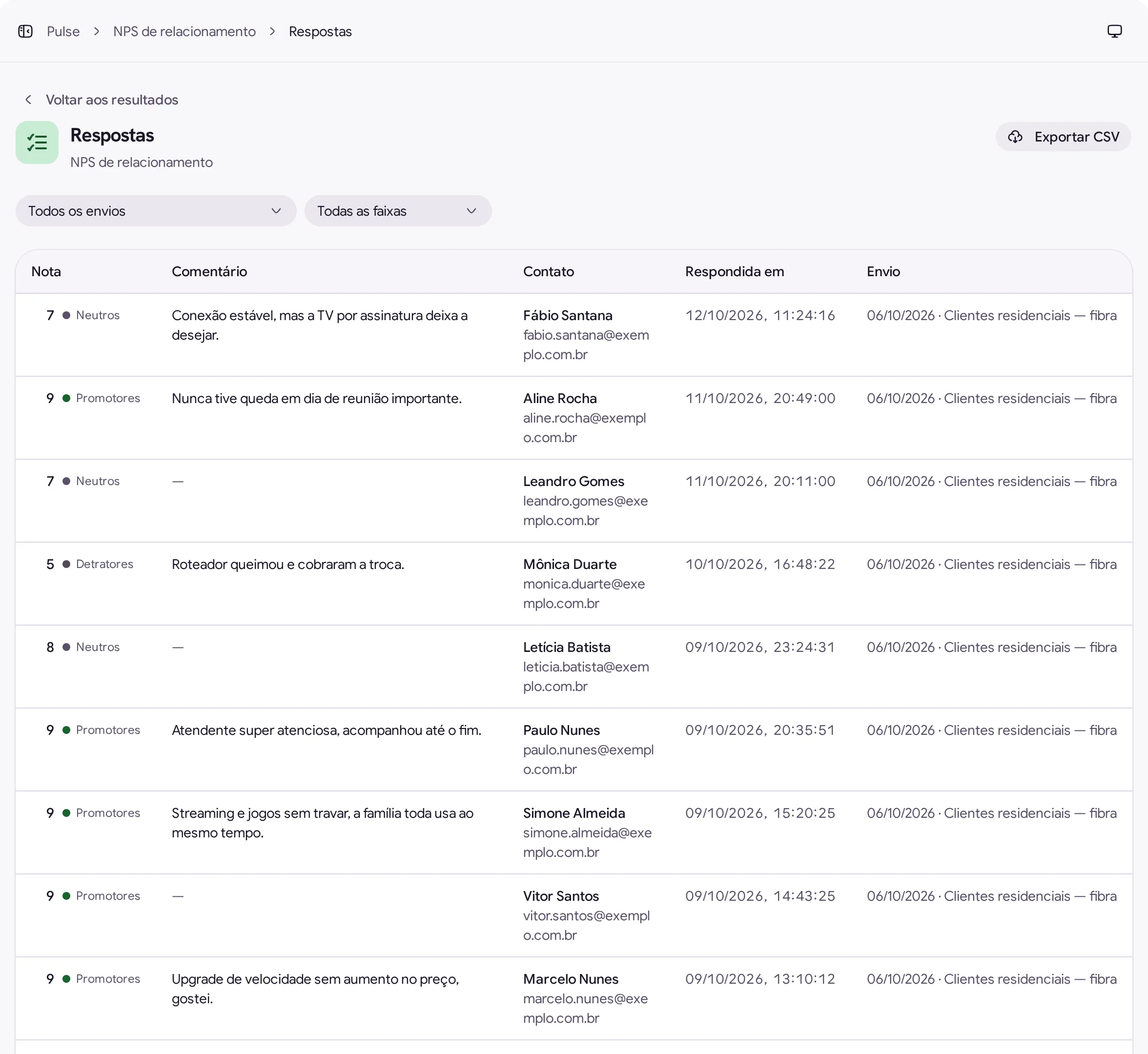 Lista de respostas de uma pesquisa no Pulse, com nota, faixa, comentário e data, e o botão de exportar em CSV.